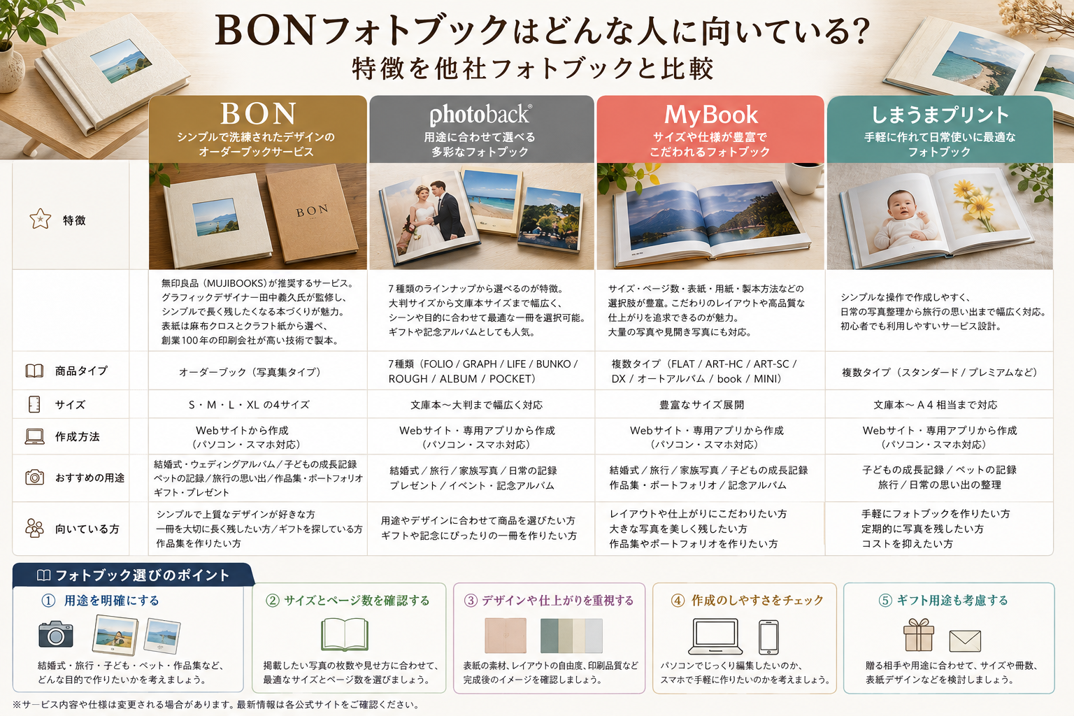 BONフォトブックはどんな人に向いている？料金・特徴を他社フォトブックと比較